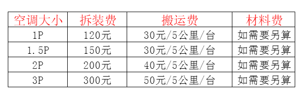 西双版空调移机及费用电话在哪里找